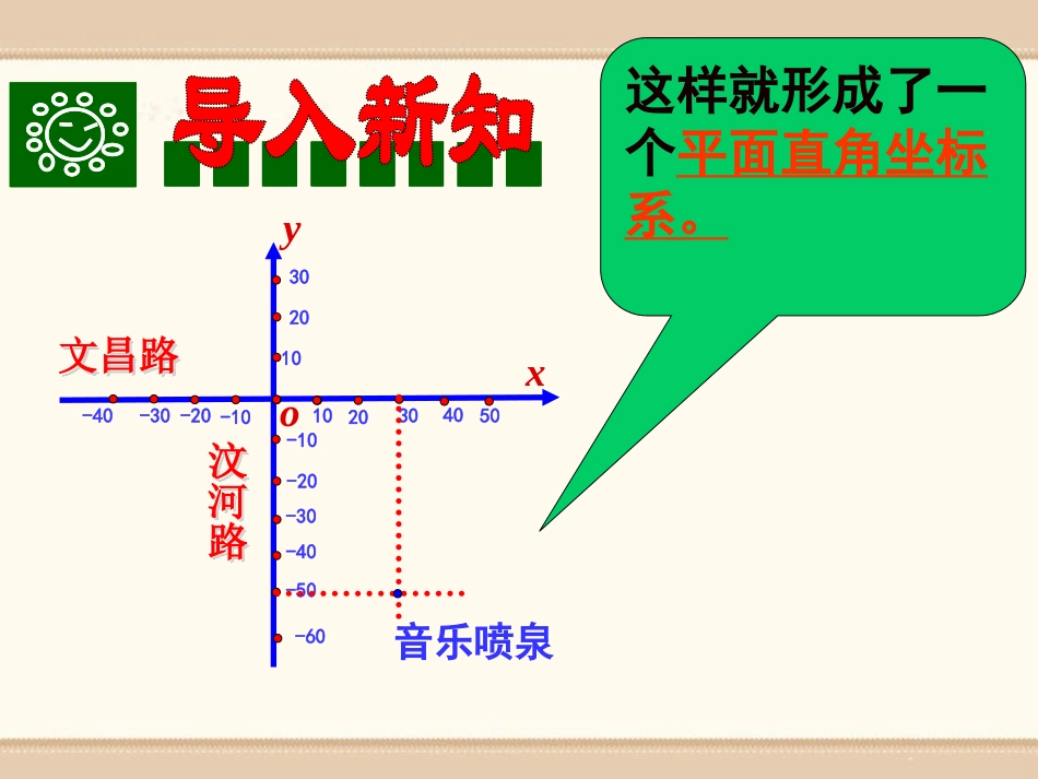 《平面直角坐标系》PPT课件[青岛版七年级数学下册]_第3页