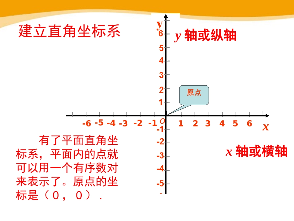 《平面直角坐标系》PPT课件[青岛版七年级数学下册]_第3页