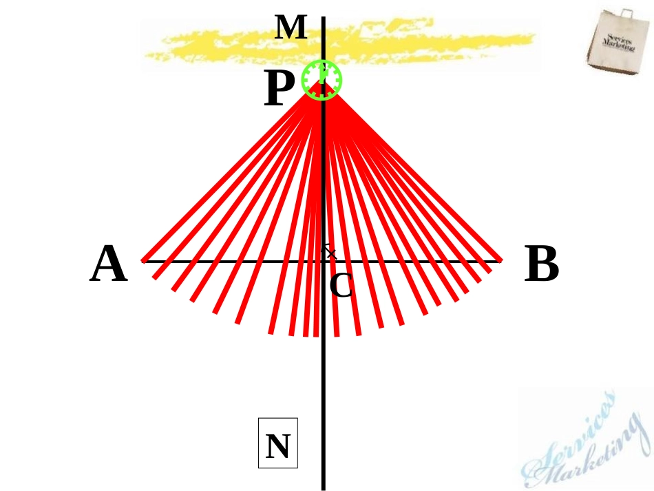 《线段的垂直平分线》PPT课件[青岛版八年级数学上册]_第2页
