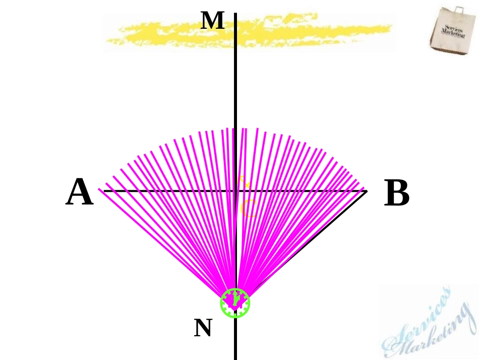 《线段的垂直平分线》PPT课件[青岛版八年级数学上册]_第3页