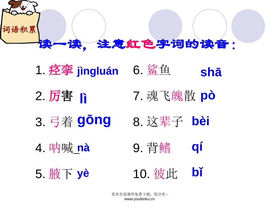 《美丽的眼睛》PPT课件[西师大版五年级语文上册]_第2页