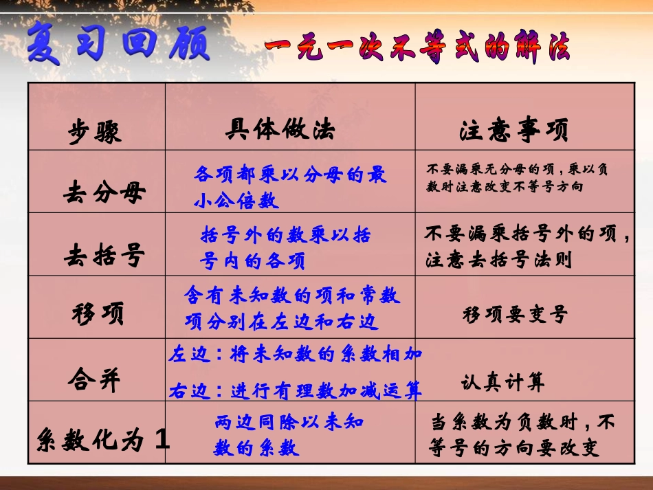 《列一元一次不等式解应用题》PPT课件[青岛版八年级数学]_第2页