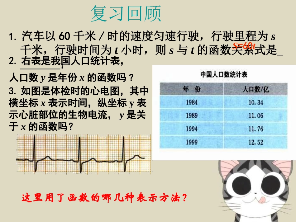 《函数的图像》PPT课件[青岛版八年级数学下册]_第2页