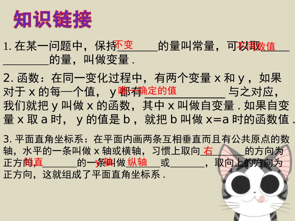 《函数的图像》PPT课件[青岛版八年级数学下册]_第3页