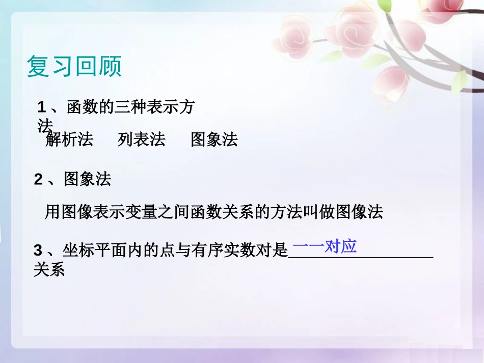 《函数的图像》PPT课件[青岛版八年级数学下册]_第2页