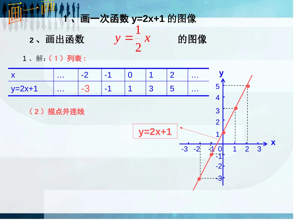 《一次函数和它的图像》PPT课件[青岛版八年级数学下册]_第2页