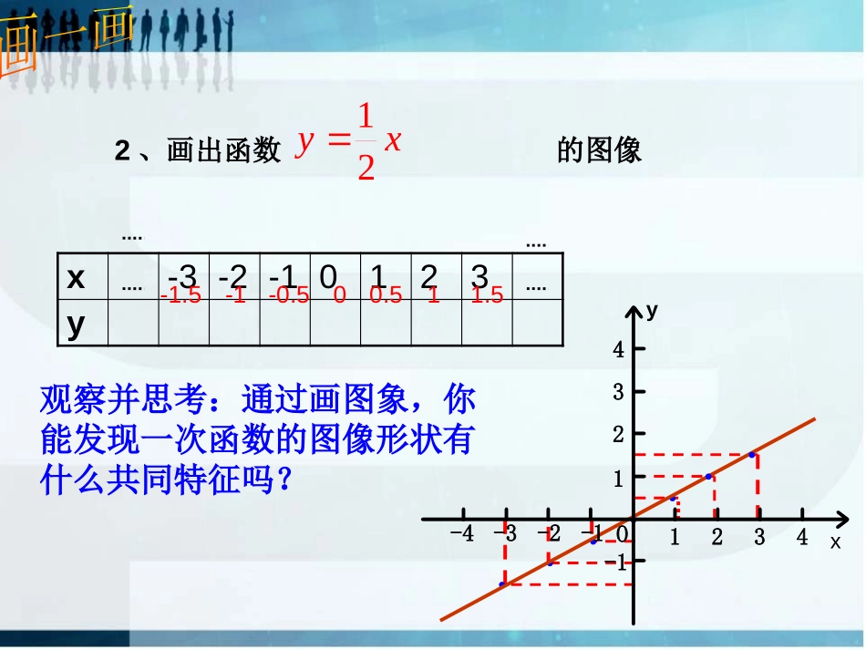 《一次函数和它的图像》PPT课件[青岛版八年级数学下册]_第3页