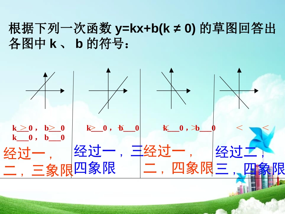 《一次函数的性质》PPT课件[青岛版八年级数学下册]_第2页
