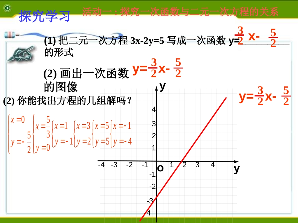《一次函数与二元一次方程》PPT课件[青岛版八年级数学下册]_第2页