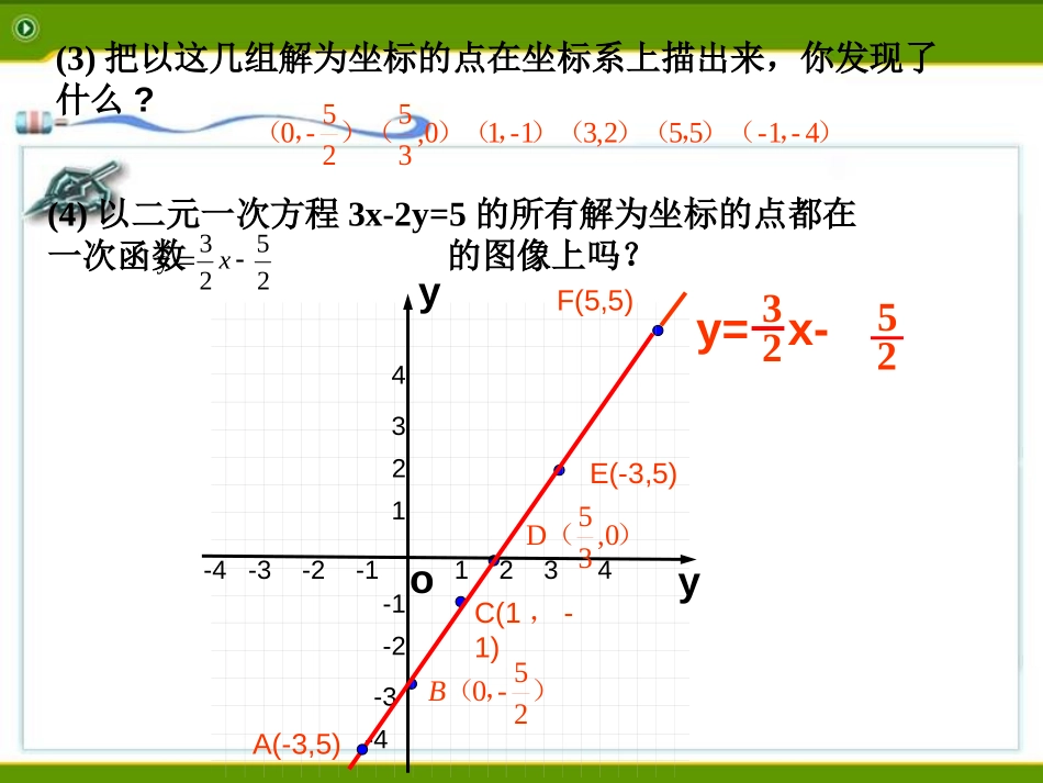 《一次函数与二元一次方程》PPT课件[青岛版八年级数学下册]_第3页
