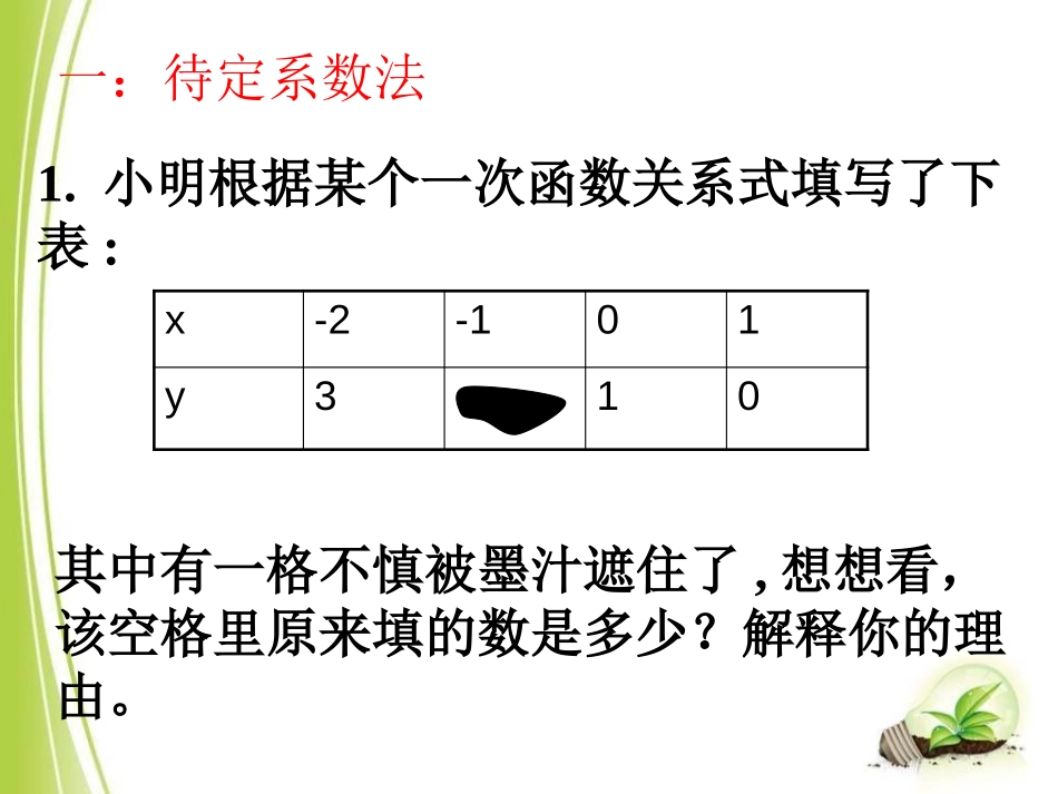《一次函数的应用》PPT课件[青岛版八年级数学下册]_第2页