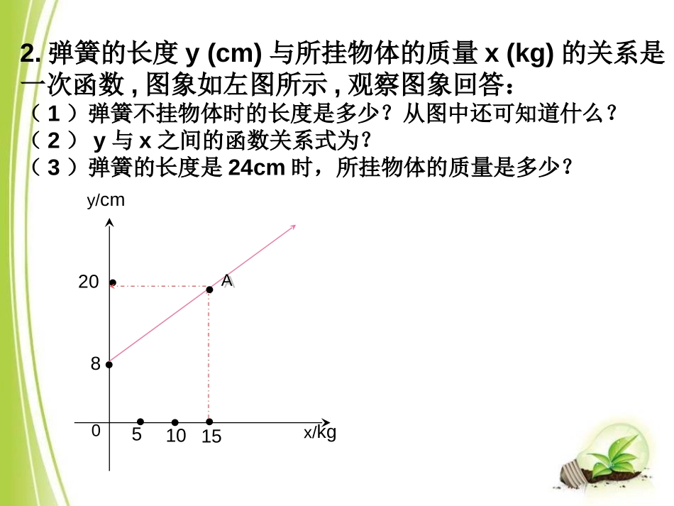 《一次函数的应用》PPT课件[青岛版八年级数学下册]_第3页