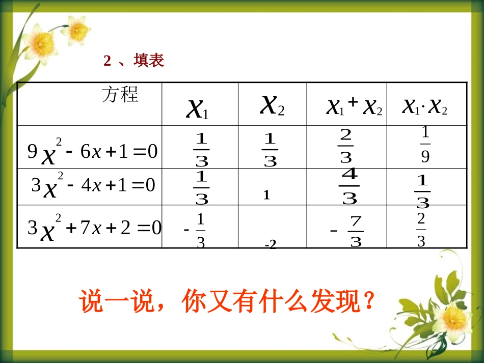 《一元二次方程根与系数的关系》PPT课件[青岛版九年级数学]_第3页