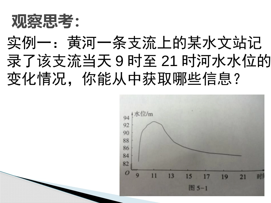 《函数与它的表示法》PPT课件[青岛版九年级数学下册]_第2页