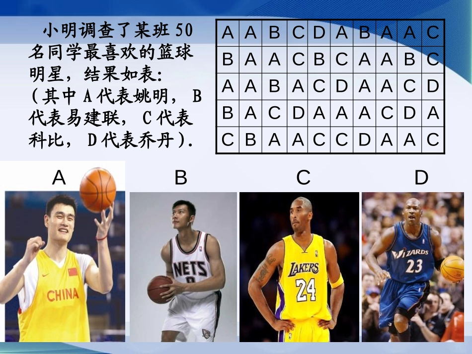 《频数与频率》PPT课件[青岛版九年级数学下册]_第3页
