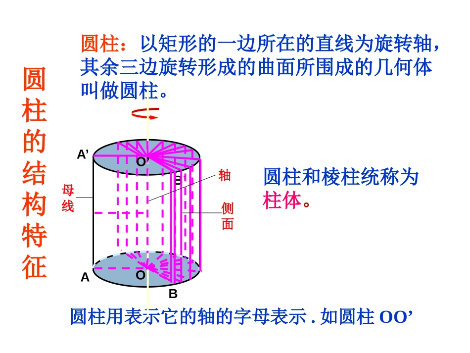 《圆柱和圆锥的侧面展开图》PPT课件[青岛版九年级数学下册]_第3页