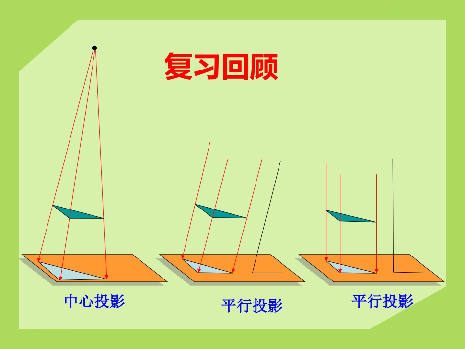 《平行投影》PPT课件[青岛版九年级数学下册]_第2页