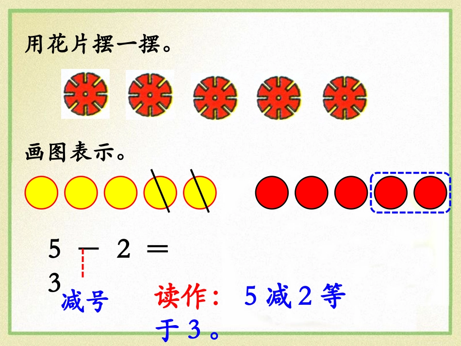 《5以内减法》10以内的加法和减法PPT课件[冀教版一年级数学]_第3页