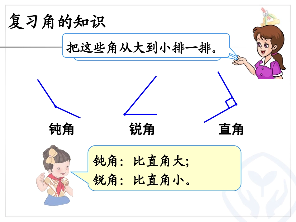 《角的认识》PPT课件[冀教版二年级数学上册]_第3页