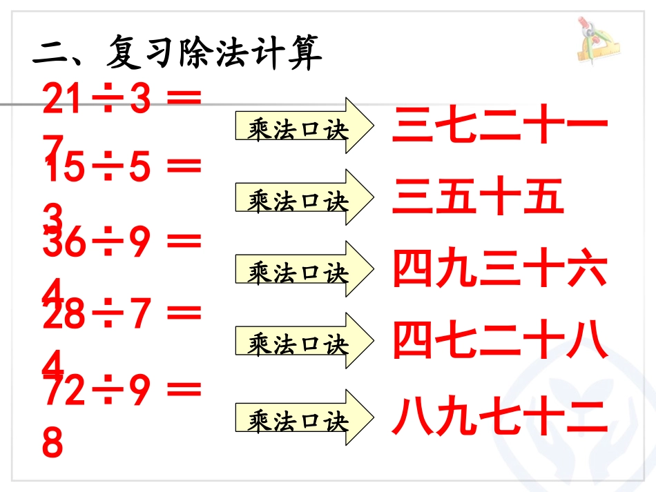 《表内除法》PPT课件[冀教版二年级数学上册]_第2页