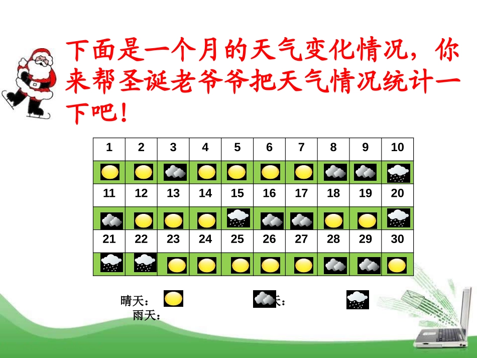 《统计天气》形象统计图和统计表PPT课件[冀教版二年级数学]_第3页