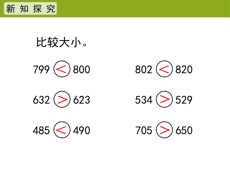 《万以内数的大小比较》生活中的大数PPT课件[冀教版三年级数学]_第2页