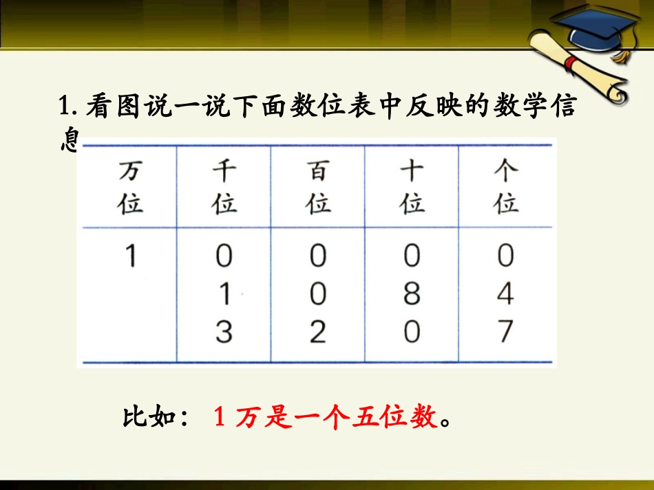 《整理与复习》生活中的大数PPT课件[冀教版三年级数学上册]_第2页