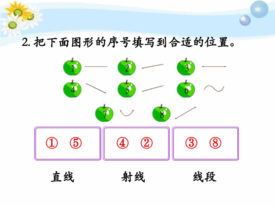 《线段、射线和直线》线和角PPT课件[冀教版四年级数学上册]_第2页