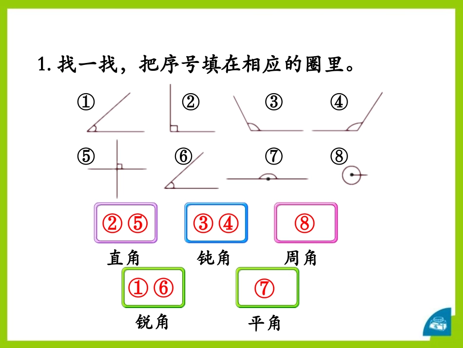 《角》线和角PPT课件[冀教版四年级数学上册]_第2页