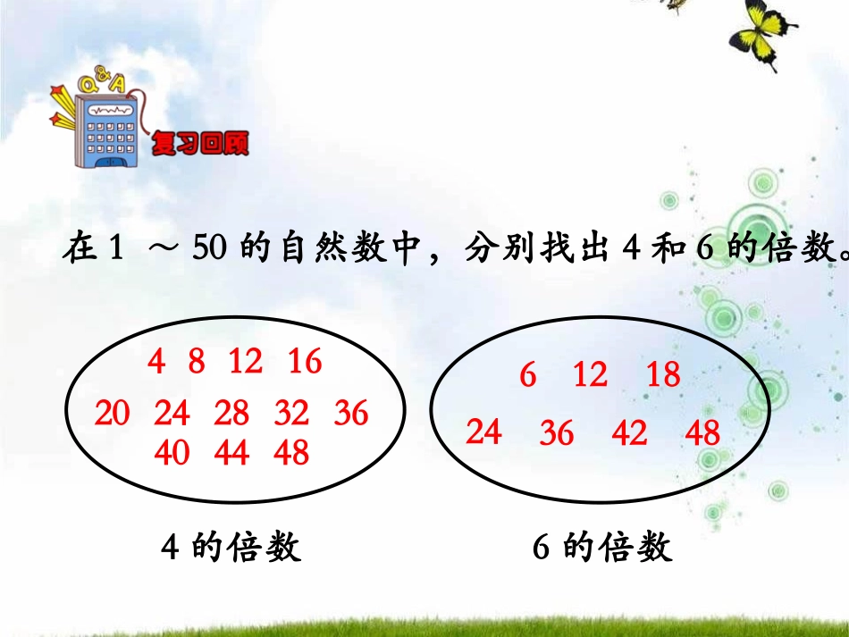 《2、5的倍数的特征》倍数和因数PPT课件[冀教版四年级数学]_第3页