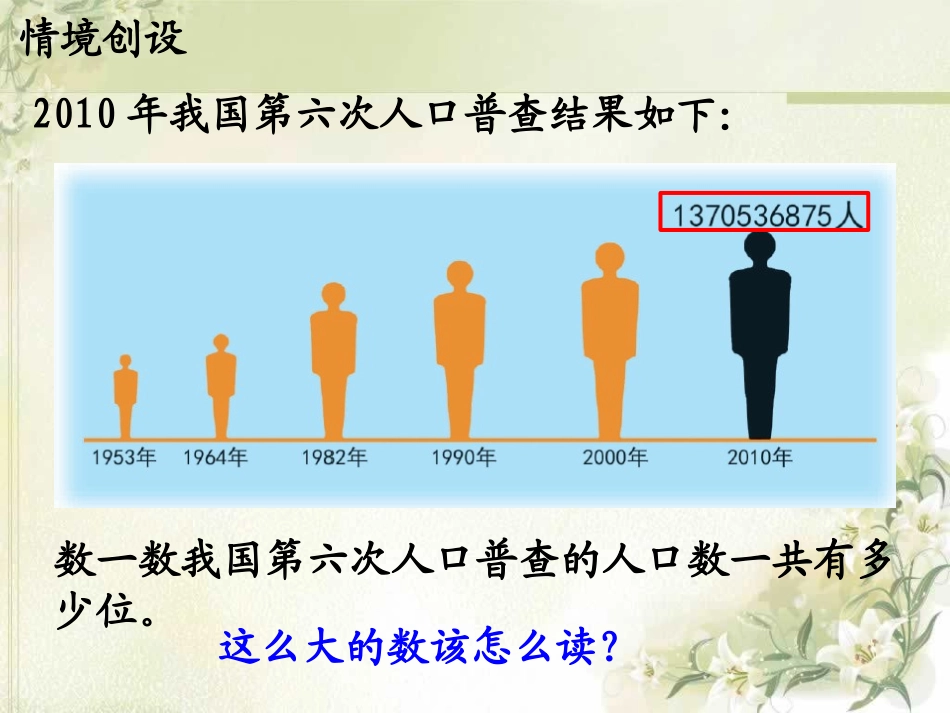 《亿以上数的认识和读、写法》认识更大的数PPT课件_第3页