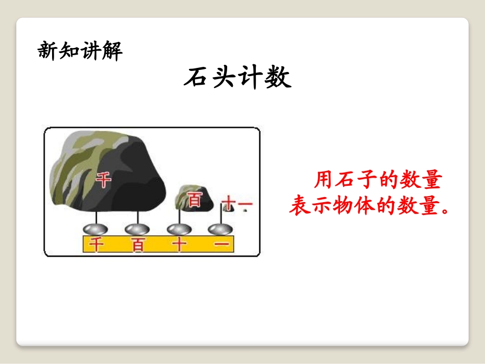 《计算工具的演变》认识更大的数PPT课件[冀教版四年级数学]_第3页