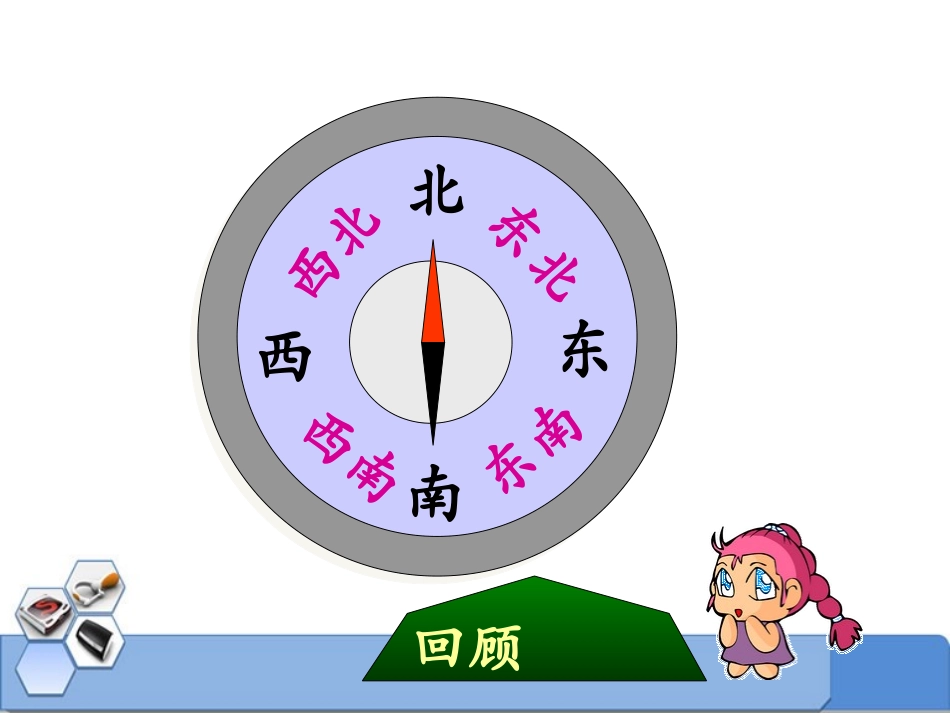 《用角度描述物体所在的方向》方向与路线PPT课件_第3页