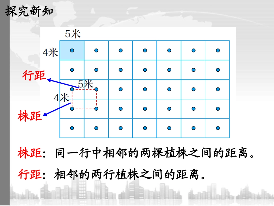 《种植问题》土地面积PPT课件[冀教版五年级数学上册]_第3页