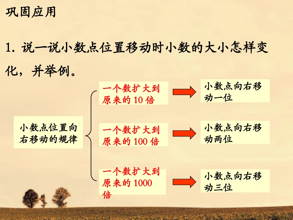 《知识与技能》探索乐园PPT课件[冀教版五年级数学上册]_第2页
