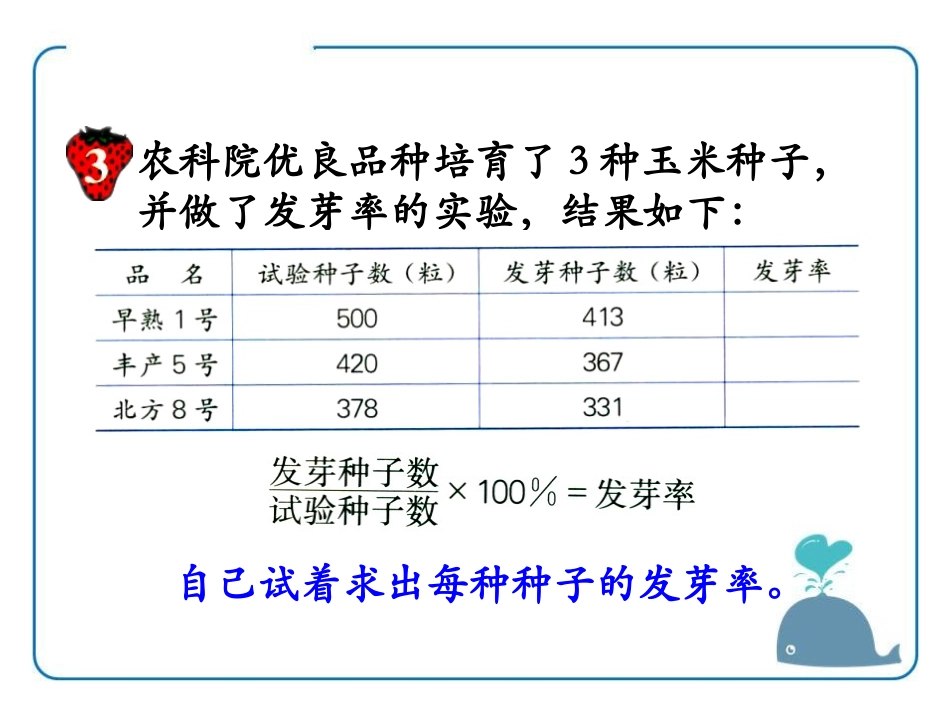 《常用的百分率》百分数PPT课件[冀教版六年级数学上册]_第2页