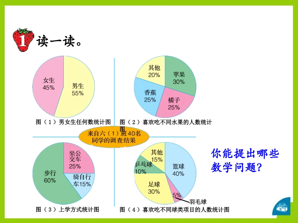 《扇形统计图》PPT课件[冀教版六年级数学上册]_第3页