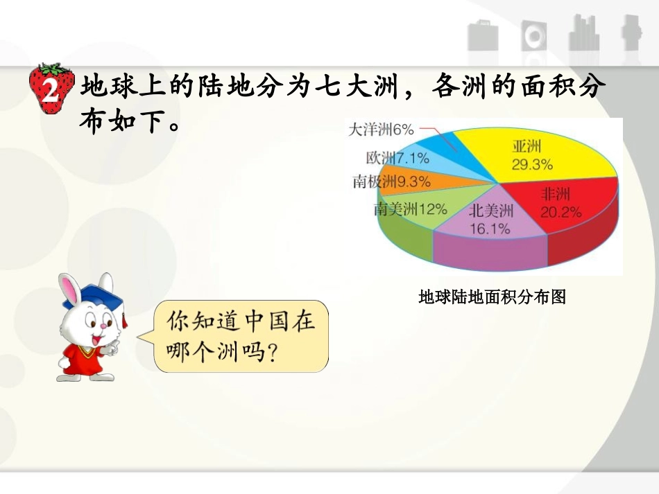 《扇形统计图的应用》扇形统计图PPT课件[冀教版六年级数学]_第3页