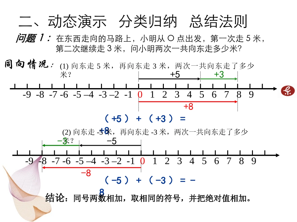 《有理数的加法》PPT课件[冀教版七年级数学上册]_第3页
