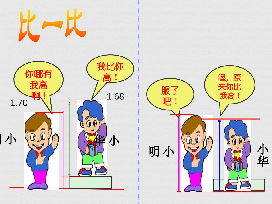 《线段长短的比较》PPT课件[冀教版七年级数学上册]_第3页