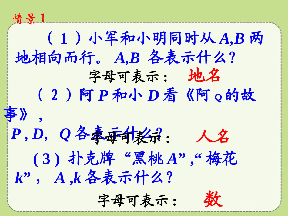 《用字母表示数》PPT课件[冀教版七年级数学上册]_第2页