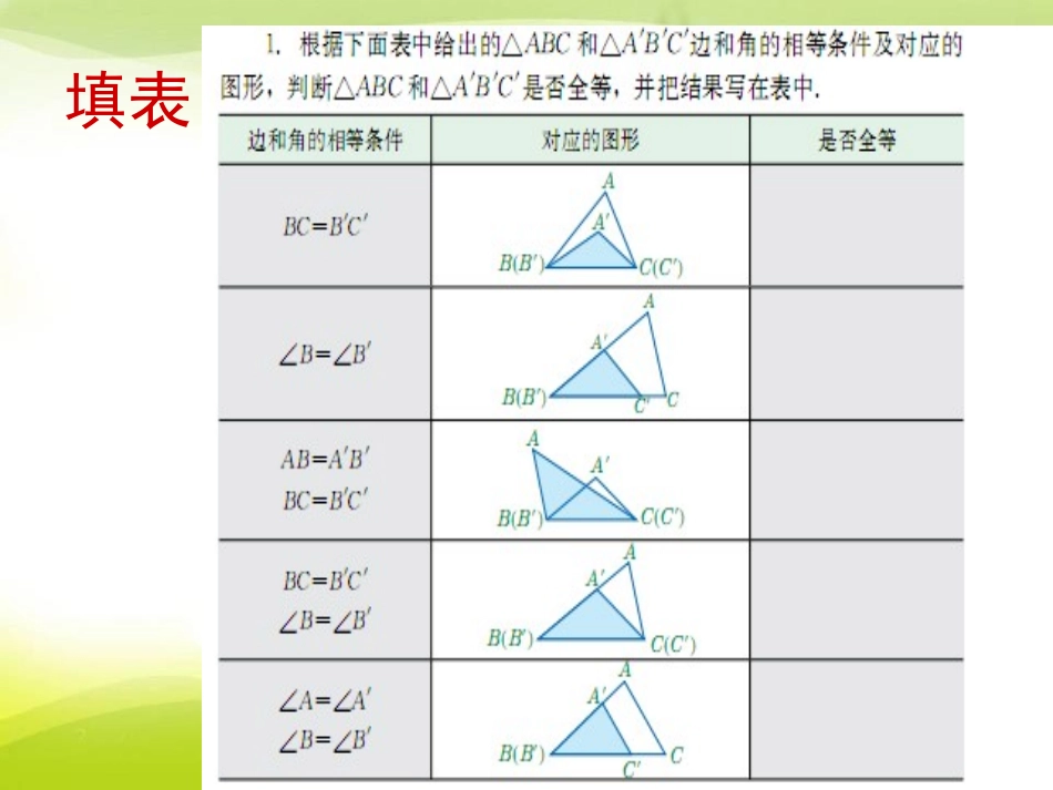 《全等三角形的判定》PPT课件[冀教版八年级数学上册]_第3页
