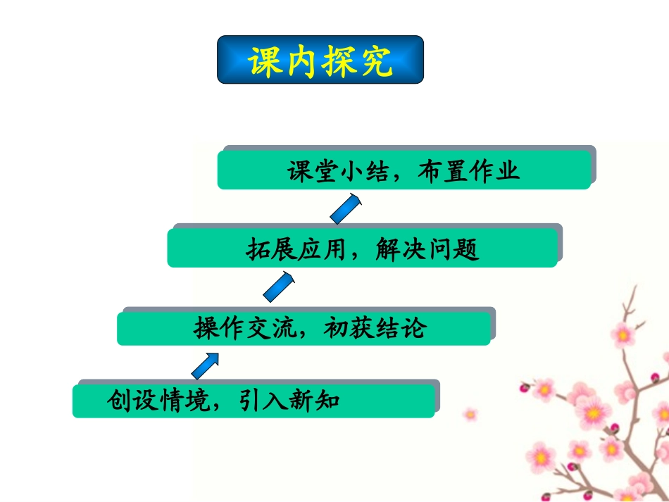 《全等三角形的判定》PPT课件[冀教版八年级数学上册]_第3页