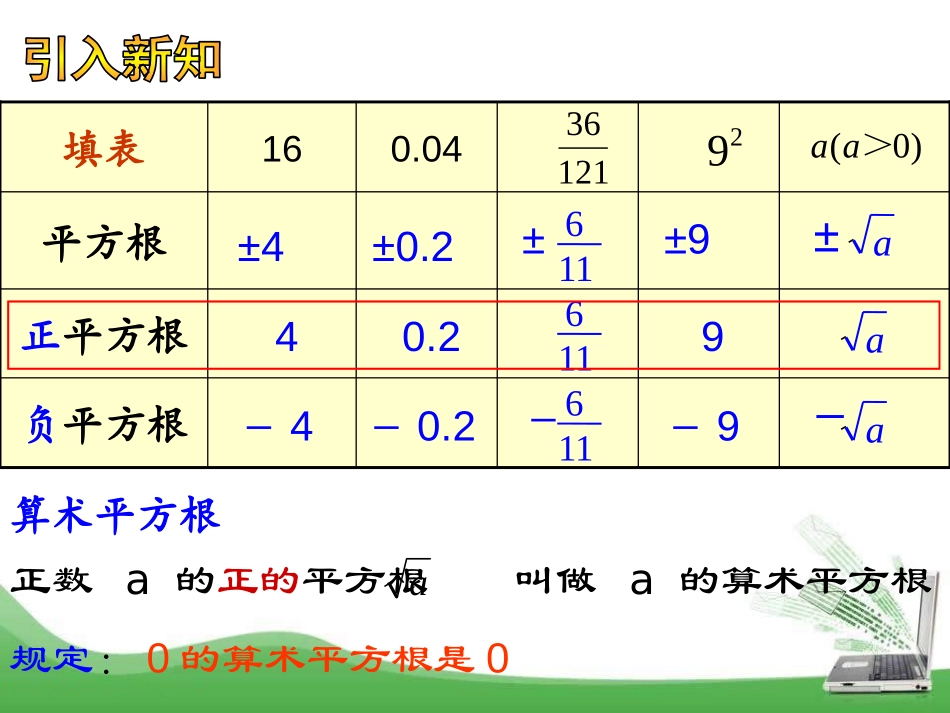 《平方根》PPT课件[冀教版八年级数学上册]_第3页