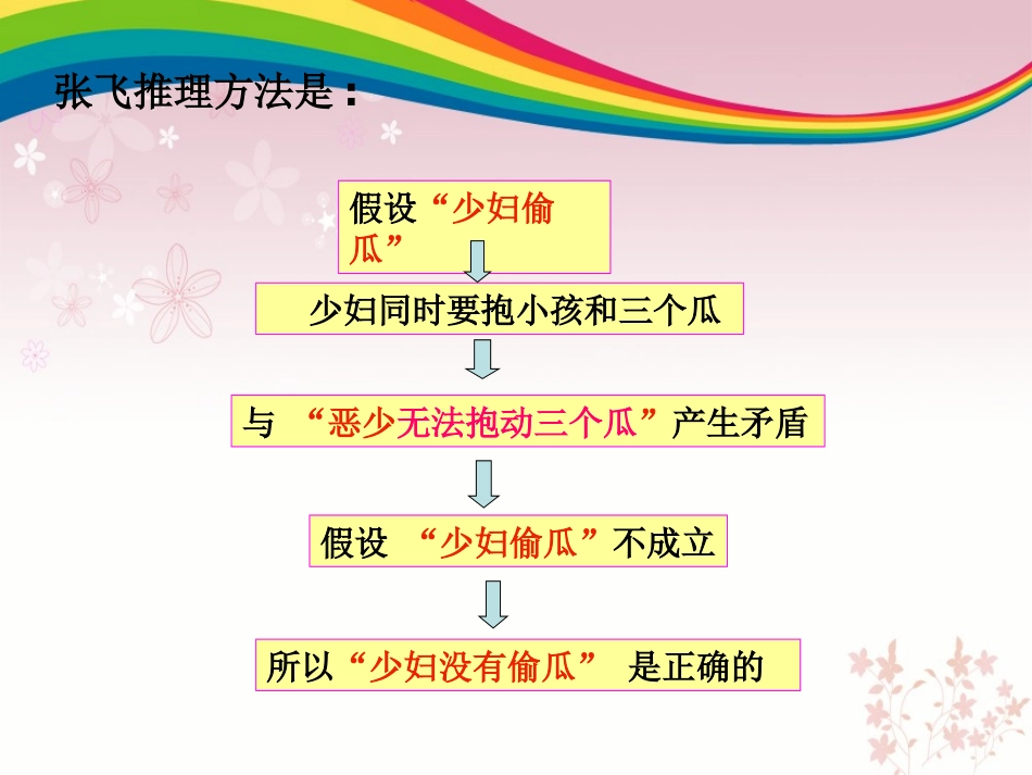 《反证法》PPT课件[冀教版八年级数学上册]_第3页