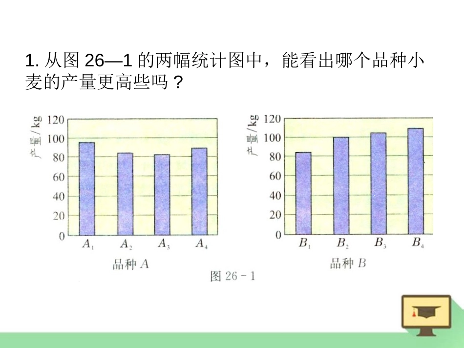 《平均数与加权平均数》PPT课件[冀教版九年级数学上册]_第3页