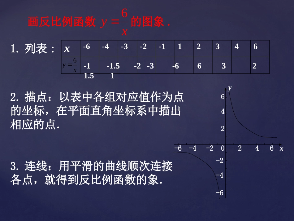 《反比例函数的图像和性质》PPT课件[冀教版九年级数学上册]_第2页