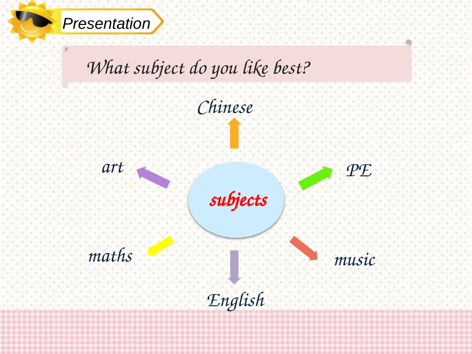 《What subject do you like best》PPT课件_第2页