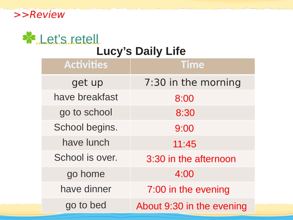 《I go to school at 8:00》PPT课件_第2页