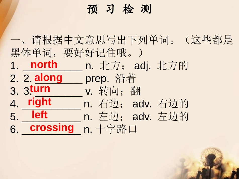 《Is there a post office near here?》PPT课件_第3页